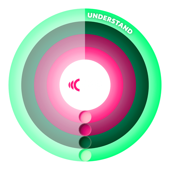 QMS_Move_Coach_Device_RGB_Reg_Understand-Mar-19-2026-04-14-30-3140-PM