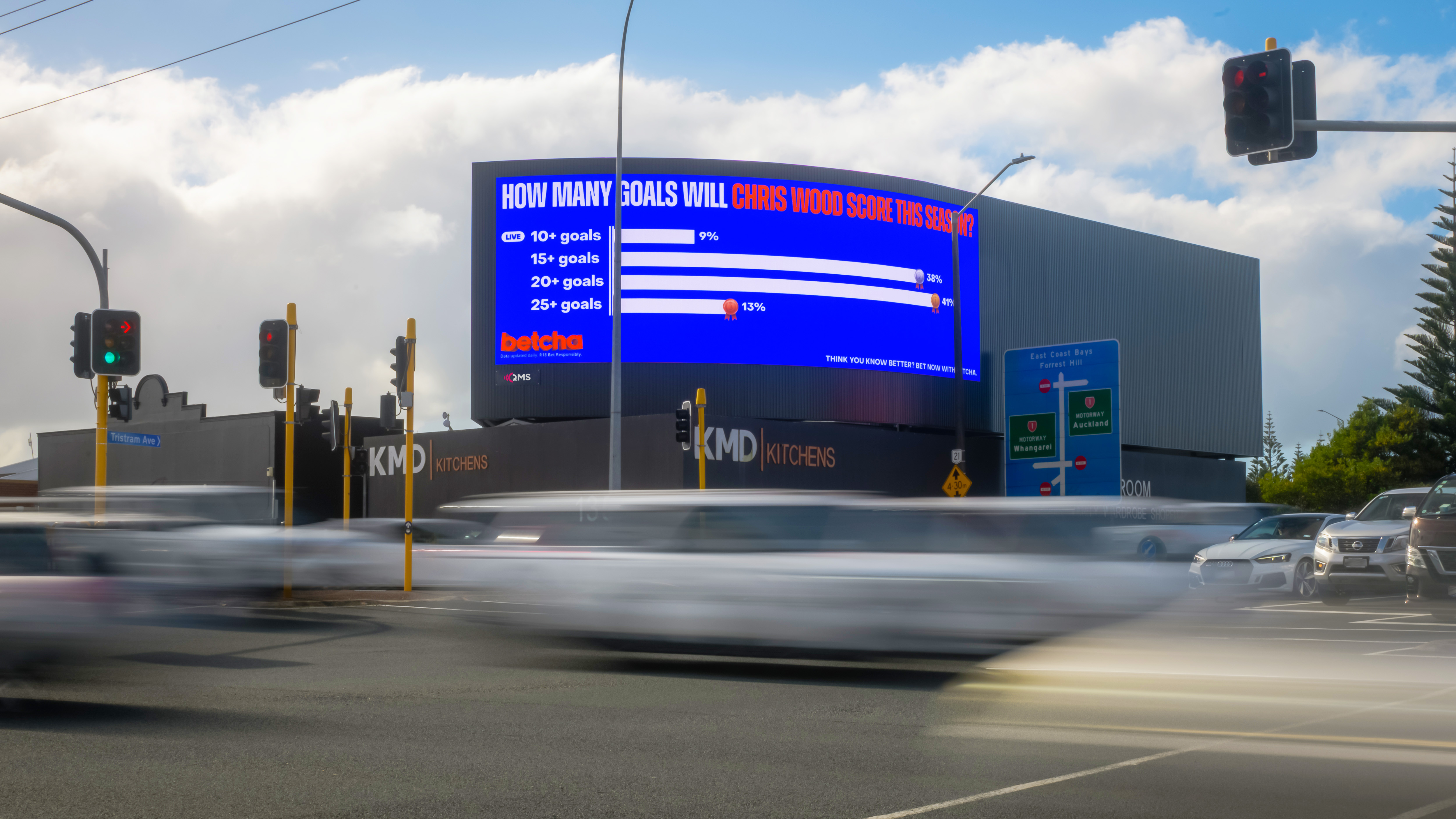 NZ_Digital_Dynamic Poll_ Betcha_Auckland